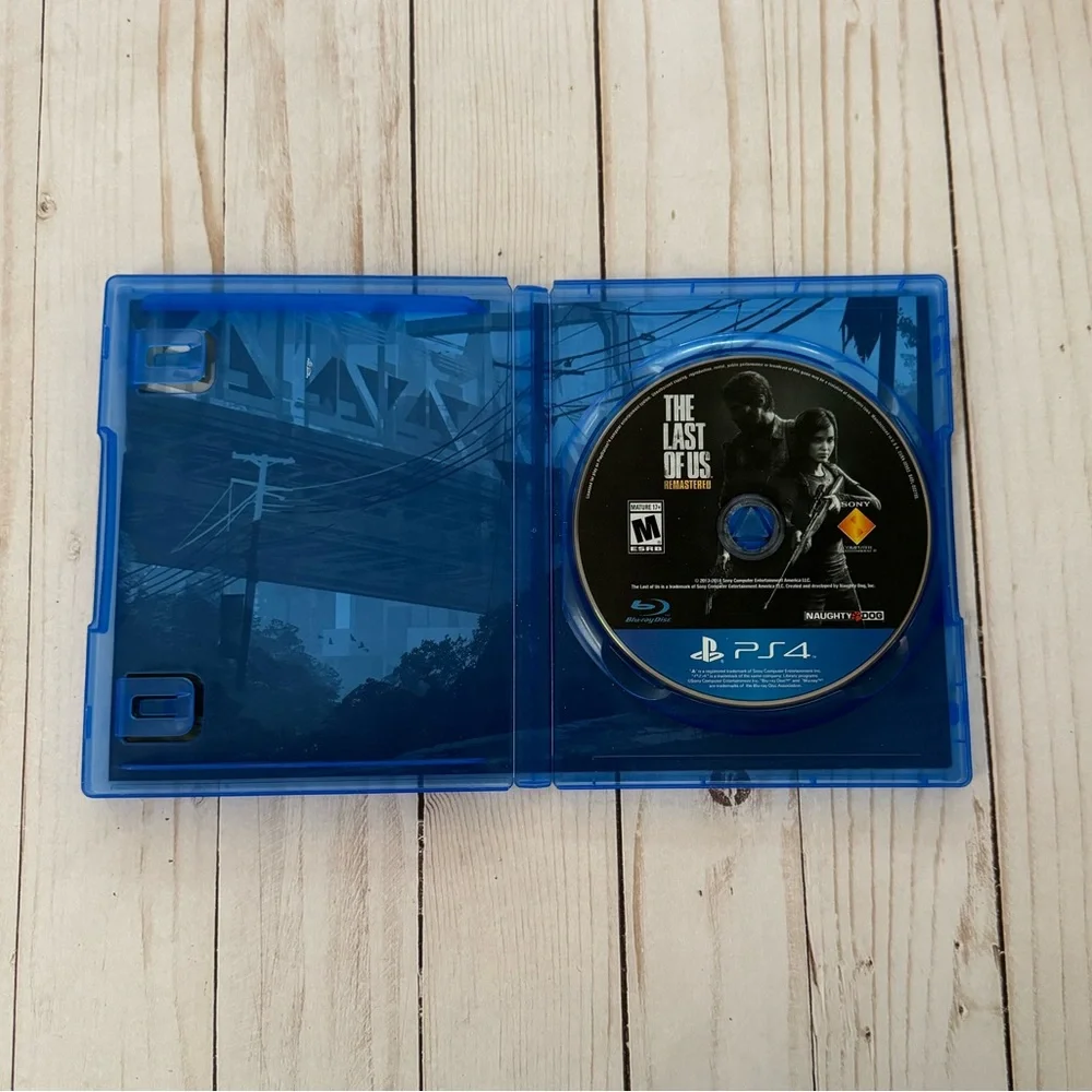 The Last of Us for PS4